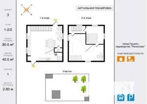 Дом 80м², 2-этажный, участок 8 сот.  