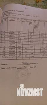 Дом 187м², 2-этажный, участок 7 сот.  