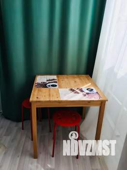 1-к квартира, посуточно, 20м2, 8/8 этаж