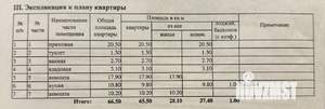 2-к квартира, вторичка, 67м2, 4/5 этаж