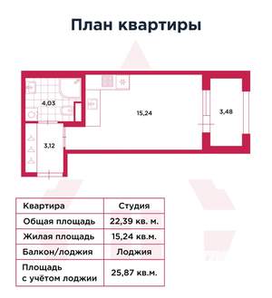 Студия квартира, вторичка, 26м2, 2/5 этаж